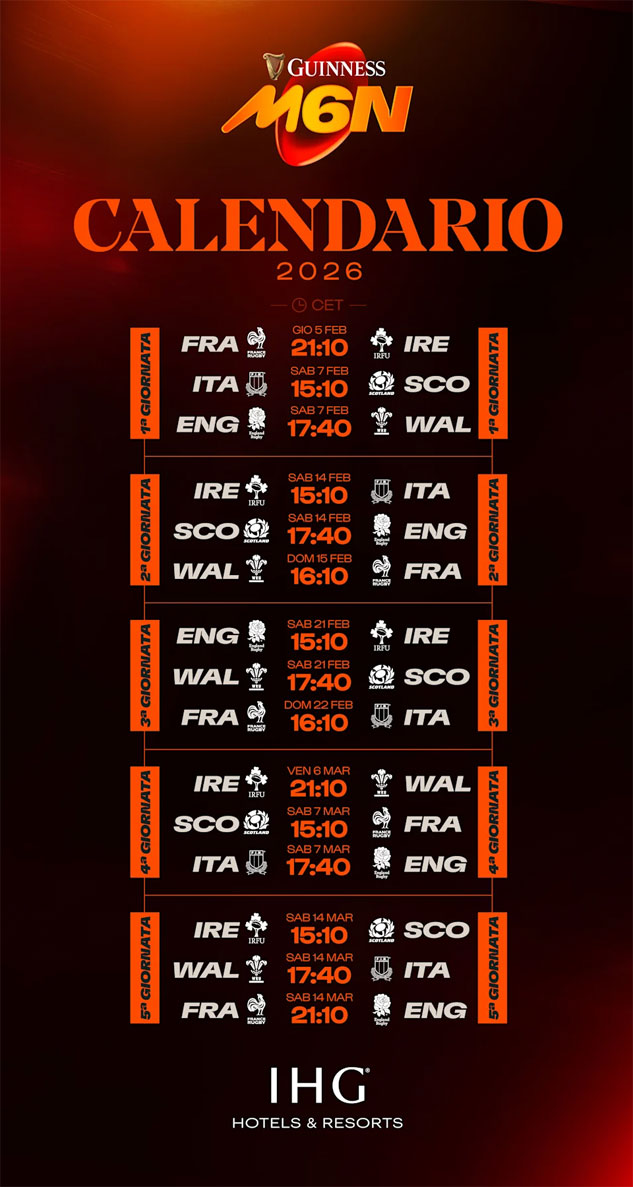 Six Nations - Calendario 2026