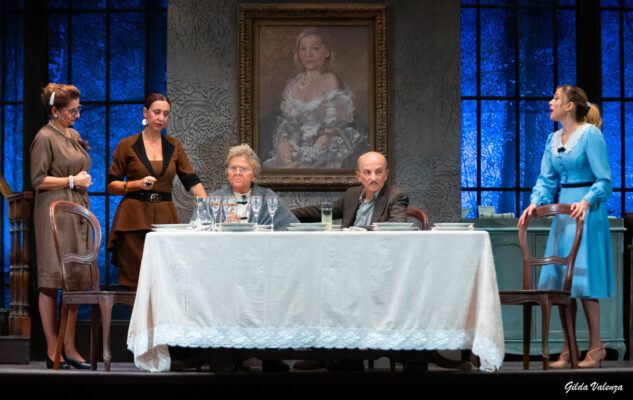 Qualcosa è andato storto!